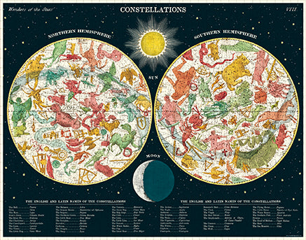 Vintage Jigsaw Puzzle: Constellations