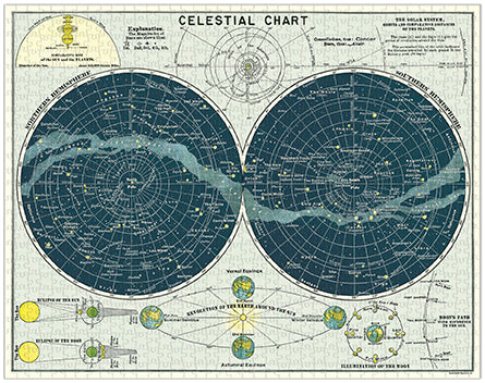 Vintage Jigsaw Puzzle: Celestial