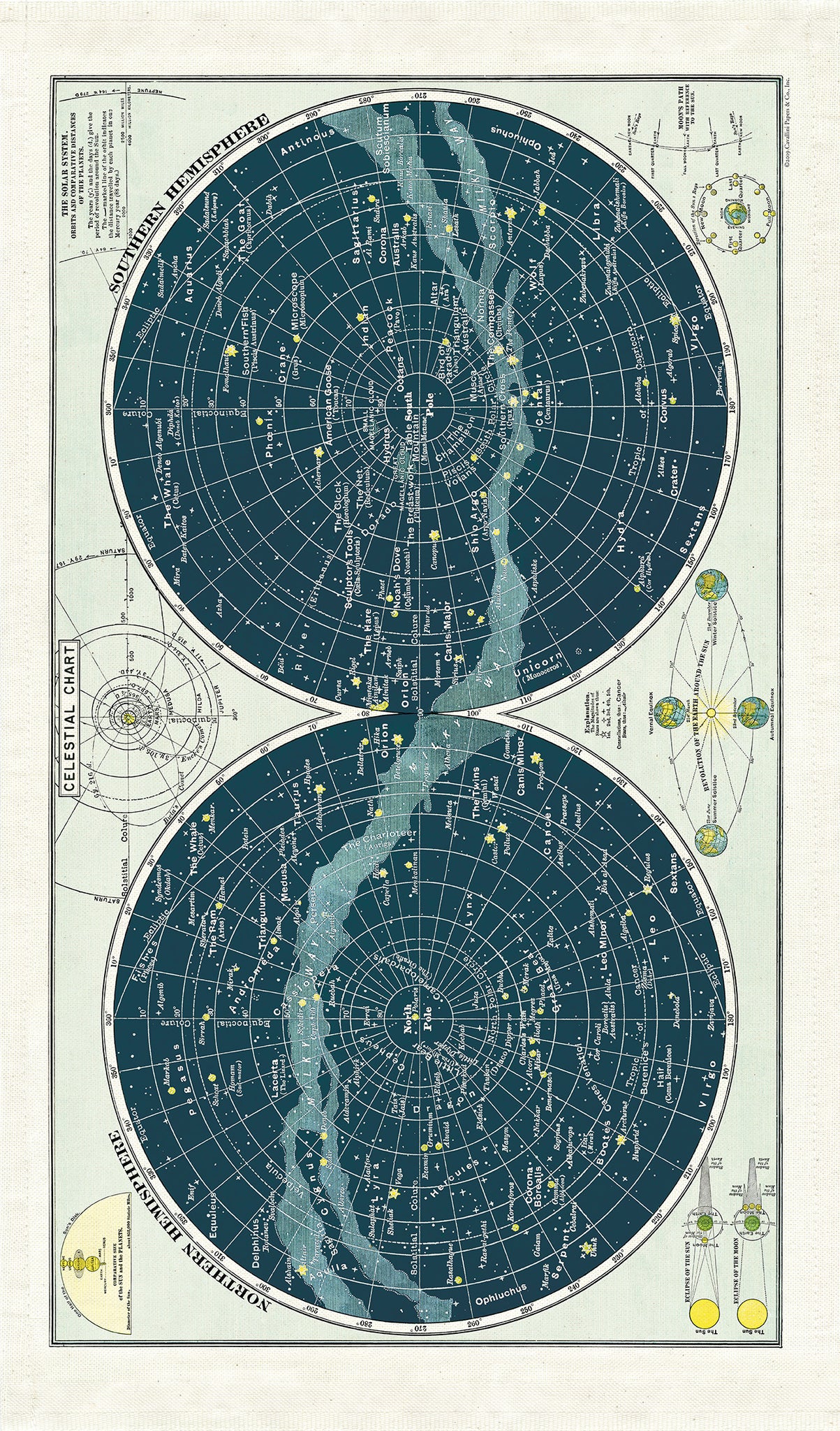 Celestial Tea Towel