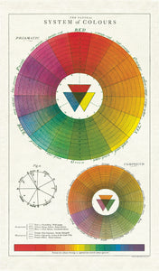 Colour Wheel Tea Towel