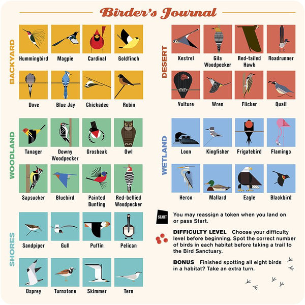 Charley Harper's "Spot The Birds" Board Game
