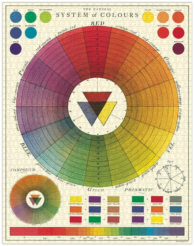 Vintage Jigsaw Puzzle: System of Colours