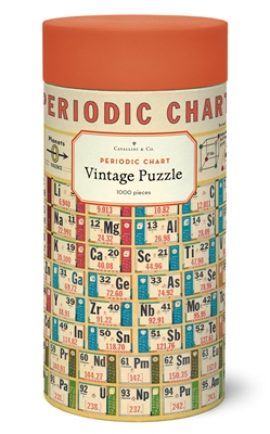 Vintage Jigsaw Puzzle: Periodic Chart
